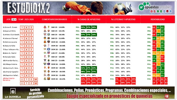 ESTUDIO 16